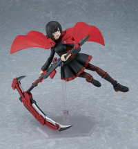 figma Ruby Rose 4