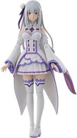 KADOKAWA PLASTIC MODEL SERIES Emilia 2