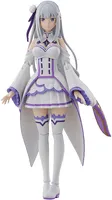 KADOKAWA KADOKAWA PLASTIC MODEL SERIES Emilia - Re:ZERO -Starting Life in Another World- - photo 2