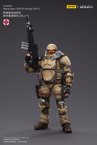 Armata-2 Proyekt Marauders Ranger Unit 2 4