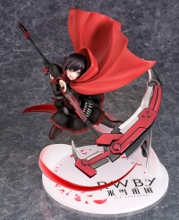 Ruby Rose 4