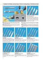 Mastering Tools for Plastic Models - English Edition (Book) 3