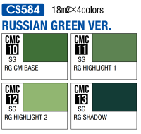 Mr Color - Color Modulation Set Russian Green 2