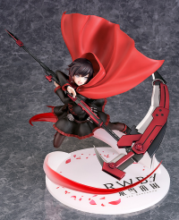 Ruby Rose 5