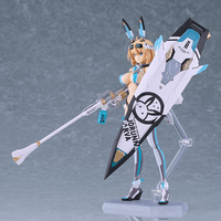 figma Sophia F. Shirring: Updated ver. 3