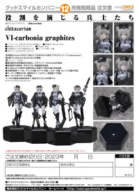 GOOD SMILE COMPANY chitocerium VI-carbonia graphites - chitocerium - photo 11