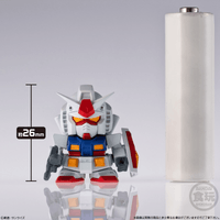Gundam Shokugan Box Collection "Gundam" (Blind Box/12), Bandai Shokugan Box Collection 4