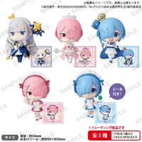 Re:ZERO -Starting Life in Another World- Collection Figure RICH Birthday Life 2025 BOX ver.