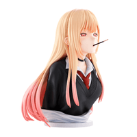 Marin Kitagawa ArtScale 5
