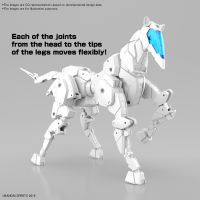 30MM 1/144 Extended Armament Vehicle (HORSE MECHA Ver.) [WHITE] 6
