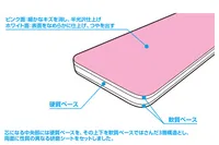 Wave Co. File Stick Finish Pink Thin Type (#3000 equivalent / 10 sheets) - Finishing - photo 4