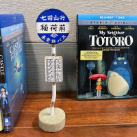 Totoro Bus Stop Sign 7 inch Replica 6