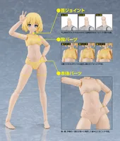 GOOD SMILE COMPANY PLAMATEA Muse Body: Ichika B Type - Character Kits - photo 6