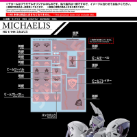 GUNDAM DECAL134 MOBILE SUIT GUNDAM THE WITCH FROM MERCURY MULTIUSE 2 7
